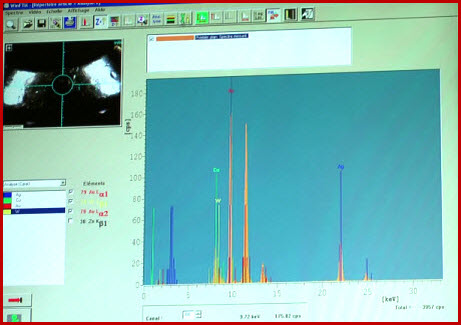 spectrometre graphe 1